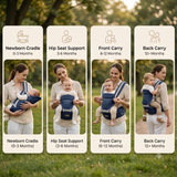 All-in-One Ergonomic Baby Carrier