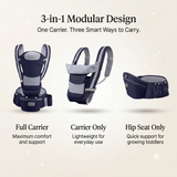 All-in-One Ergonomic Baby Carrier